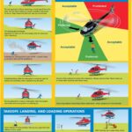 safety-around-helicopters-727x1024